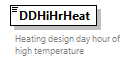 GreenBuildingXML_Ver7.04_p100.png