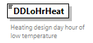 GreenBuildingXML_Ver7.04_p102.png