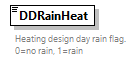 GreenBuildingXML_Ver7.04_p108.png