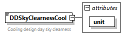GreenBuildingXML_Ver7.04_p109.png