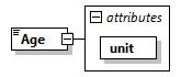 GreenBuildingXML_Ver7.04_p11.png