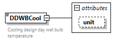 GreenBuildingXML_Ver7.04_p113.png