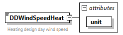 GreenBuildingXML_Ver7.04_p118.png