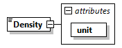 GreenBuildingXML_Ver7.04_p121.png