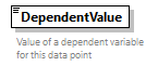 GreenBuildingXML_Ver7.04_p123.png
