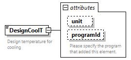 GreenBuildingXML_Ver7.04_p127.png
