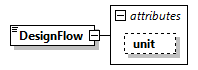 GreenBuildingXML_Ver7.04_p128.png