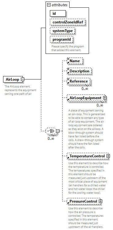GreenBuildingXML_Ver7.04_p13.png