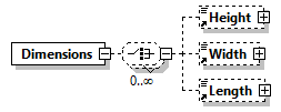 GreenBuildingXML_Ver7.04_p133.png