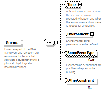 GreenBuildingXML_Ver7.04_p135.png