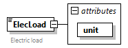 GreenBuildingXML_Ver7.04_p139.png