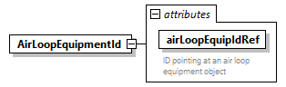 GreenBuildingXML_Ver7.04_p15.png