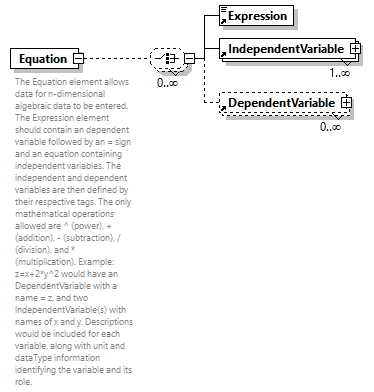 GreenBuildingXML_Ver7.04_p154.png