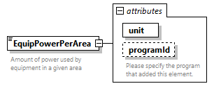 GreenBuildingXML_Ver7.04_p155.png