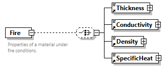 GreenBuildingXML_Ver7.04_p164.png