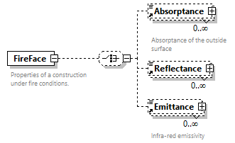 GreenBuildingXML_Ver7.04_p165.png