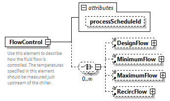 GreenBuildingXML_Ver7.04_p169.png