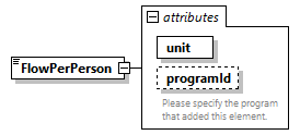 GreenBuildingXML_Ver7.04_p171.png