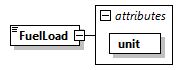 GreenBuildingXML_Ver7.04_p176.png