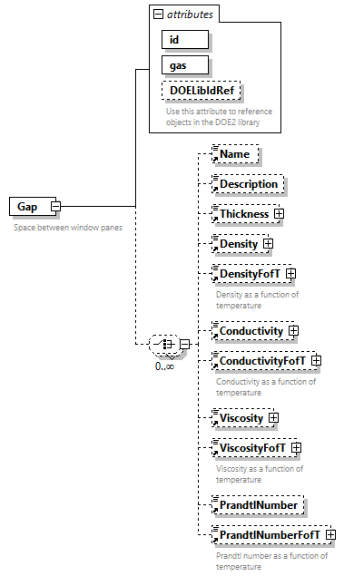 GreenBuildingXML_Ver7.04_p177.png