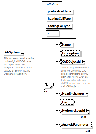 GreenBuildingXML_Ver7.04_p18.png