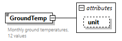 GreenBuildingXML_Ver7.04_p189.png