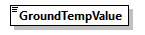 GreenBuildingXML_Ver7.04_p190.png
