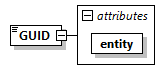 GreenBuildingXML_Ver7.04_p192.png