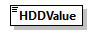 GreenBuildingXML_Ver7.04_p194.png