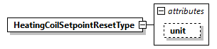 GreenBuildingXML_Ver7.04_p196.png