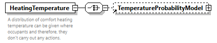GreenBuildingXML_Ver7.04_p198.png