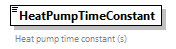 GreenBuildingXML_Ver7.04_p202.png