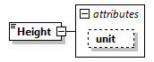 GreenBuildingXML_Ver7.04_p205.png