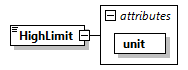 GreenBuildingXML_Ver7.04_p206.png
