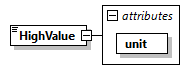 GreenBuildingXML_Ver7.04_p207.png