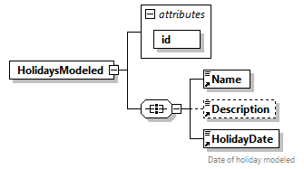 GreenBuildingXML_Ver7.04_p209.png