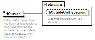 GreenBuildingXML_Ver7.04_p211.png