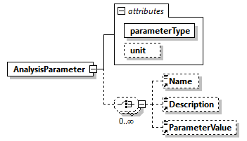 GreenBuildingXML_Ver7.04_p23.png