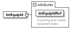 GreenBuildingXML_Ver7.04_p230.png