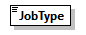 GreenBuildingXML_Ver7.04_p234.png