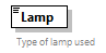 GreenBuildingXML_Ver7.04_p235.png