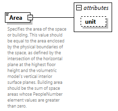 GreenBuildingXML_Ver7.04_p24.png