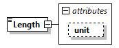 GreenBuildingXML_Ver7.04_p242.png