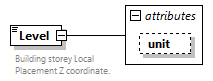 GreenBuildingXML_Ver7.04_p243.png