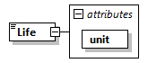 GreenBuildingXML_Ver7.04_p244.png
