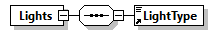 GreenBuildingXML_Ver7.04_p252.png