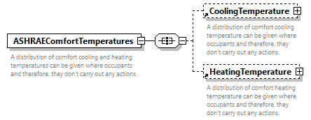 GreenBuildingXML_Ver7.04_p26.png