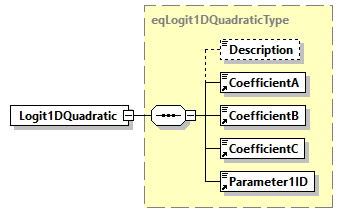 GreenBuildingXML_Ver7.04_p260.png