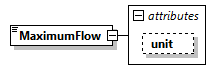 GreenBuildingXML_Ver7.04_p275.png