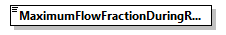 GreenBuildingXML_Ver7.04_p276.png